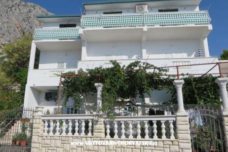Apartamenty M  Igrane Chorwacja