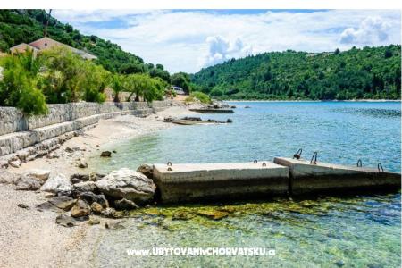 Apartamenty Brkić Duba Klek Chorwacja