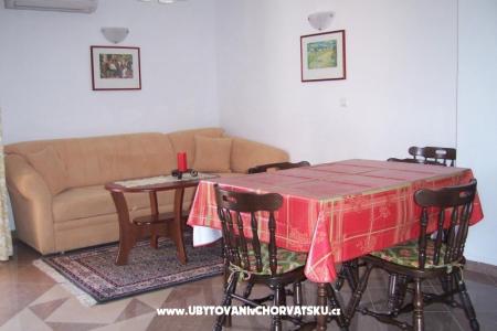 Apartamenty Banic foto 5