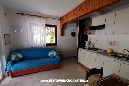 Apartamenty Milica wyspa Krk Chorwacja
