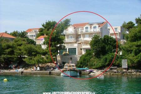 Apartamenty Šanko Milina Lumbarda - Korcula Chorwacja