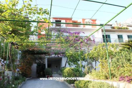 Apartamenty Kruno Makarska Chorwacja