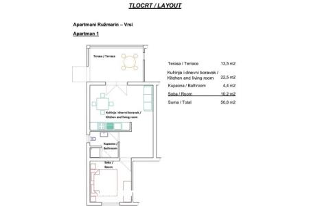 Apartamenty Ružmarin foto 4
