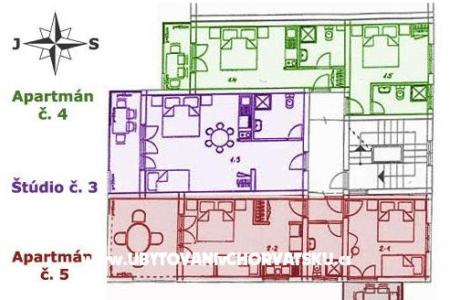 Apartamenty Baracom foto 3