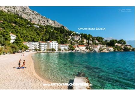 Apartamenty Diana foto 2