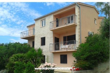 Apartamenty Maja foto 5