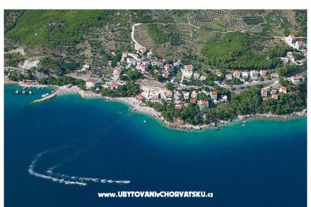 Apartamenty Loncar foto 3