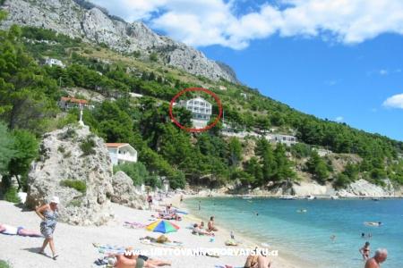 Villa KENNEDY**** Omis Chorwacja