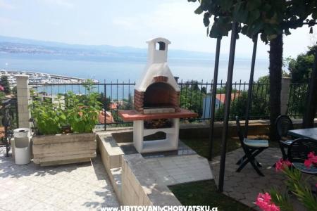 Villa Skakavac foto 4