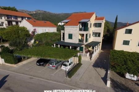 Apartamenty Maestral Orebic - Peljesac Chorwacja