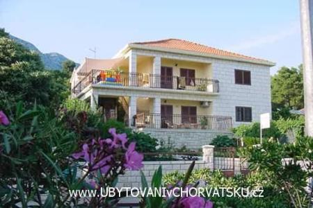 Apartamenty Mirjana Orebic - Peljesac Chorwacja