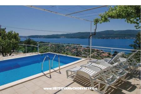 Dom wakacyjny Matić Orebic - Peljesac Chorwacja