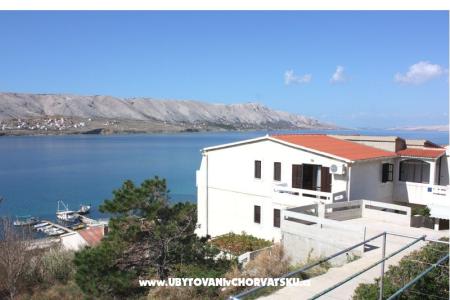 Apartamenty Desa wyspa Pag Chorwacja