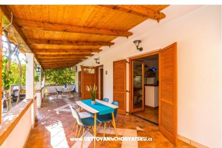 Apartamenty Jonke wyspa Pag Chorwacja