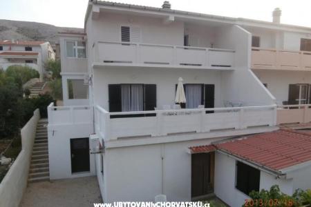 Apartamenty Vinko wyspa Pag Chorwacja