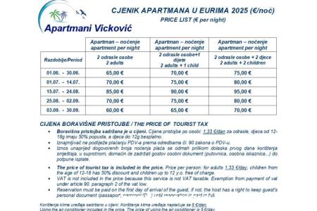 Apartamenty Vicković foto 5