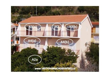 Apartamenty Borić - Podgora Podgora Chorwacja