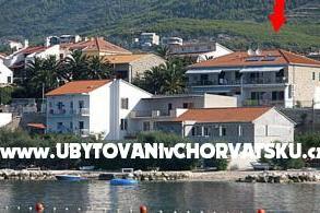 Apartamenty Botuš Podstrana Chorwacja