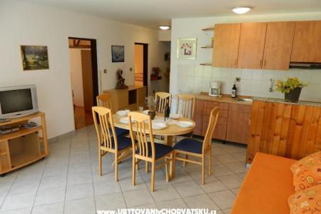 Apartamenty Zeljko foto 5