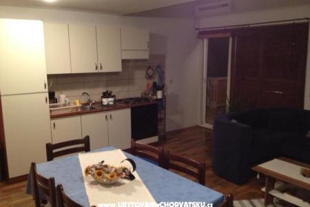 Apartamenty Šćerbe foto 5