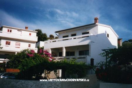 Apartamenty Milan foto 3