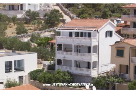 Apartamenty Lucija Rogoznica Chorwacja