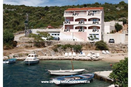 Apartamenty Sandra foto 5