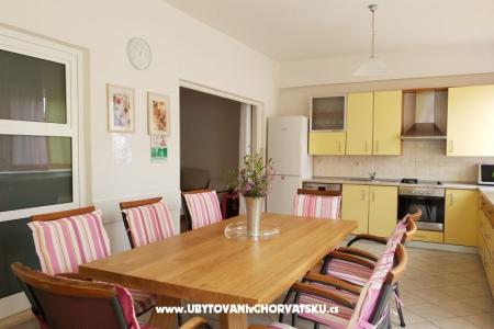 Dom Sunčani dvori  Rogoznica Chorwacja