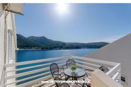 Apartamenty Dijana Slano Chorwacja