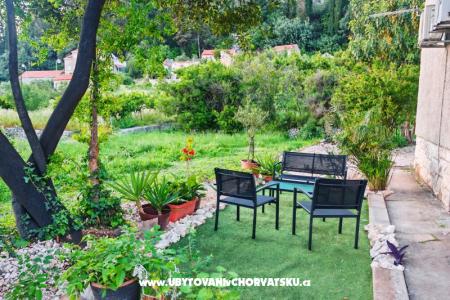 Garden view apart.150m from beach Slano Chorwacja