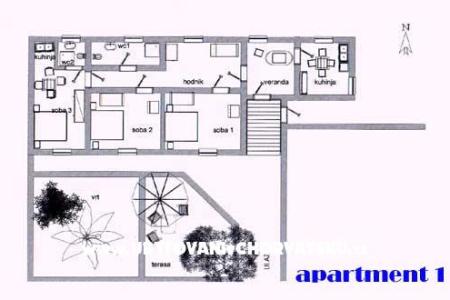 Apartamenty Jaman foto 3