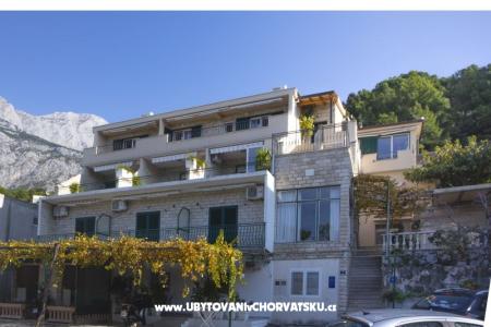 VILLA MILENKA - Apartamenty Gorana Tucepi Chorwacja