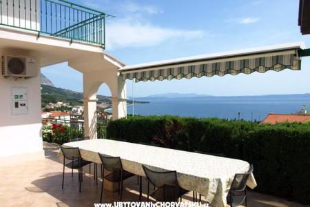 Apartamenty Mali raj foto 5