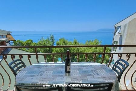 Apartamenty JD Tucepi Chorwacja