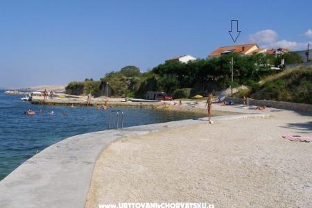 Apartamenty Benić Zadar Chorwacja