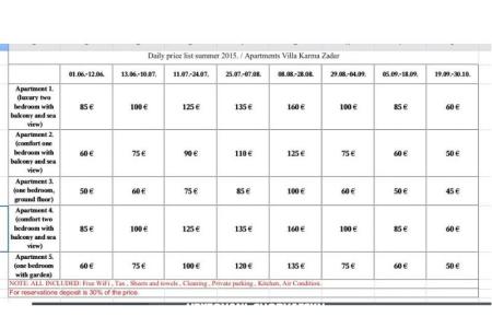 Apartamenty Villa Karma Zadar foto 2