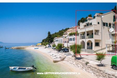 Apartamenty Babić A4 Zaostrog Chorwacja