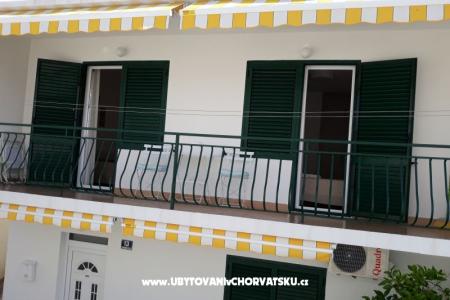 Lemon Tree Zaostrog Chorwacja