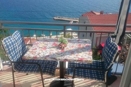 Apartamenty Jovanović foto 4