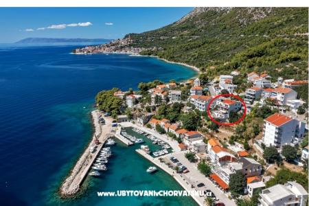 Apartamenty Luka Zivogosce Chorwacja