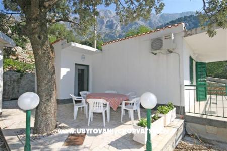 Dom Zorra Porat Zivogosce Chorwacja