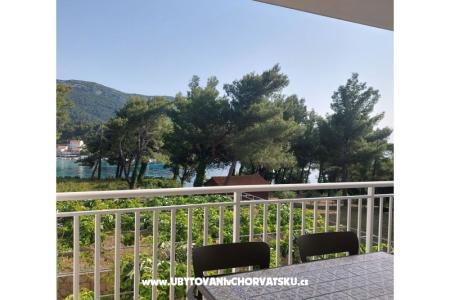 Beach Dom Zuljana Zuljana - Peljesac Chorwacja