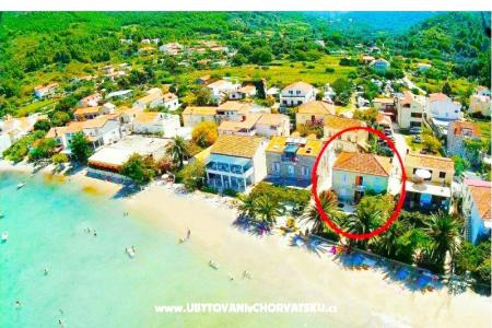 Dom Kate Čakelić Zuljana - Peljesac Chorwacja