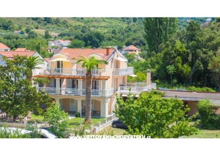 Vila Filipovic Apartamenty Žuljana foto 4