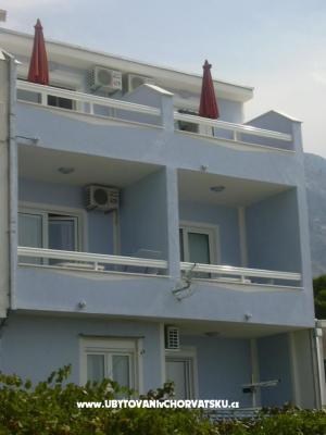 Apartamenty Jukanovic - nocleg Baska Voda Chorwacja
