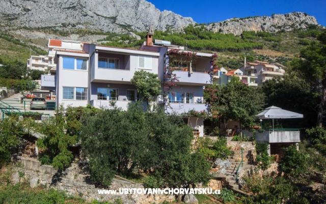 Apartamenty Montana - nocleg Baska Voda Chorwacja