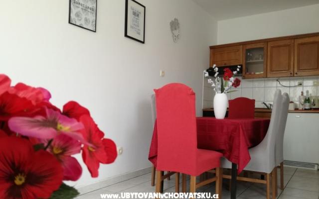 Apartament Ana - nocleg Baska Voda Chorwacja