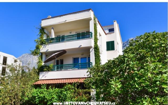 Apartamenty Goga - nocleg Baska Voda Chorwacja