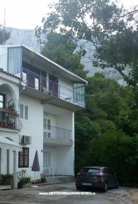 Studio Apartamenty Mate i Ana  - nocleg Baska Voda Chorwacja