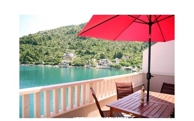 Apartamenty Vale - nocleg Blace Chorwacja